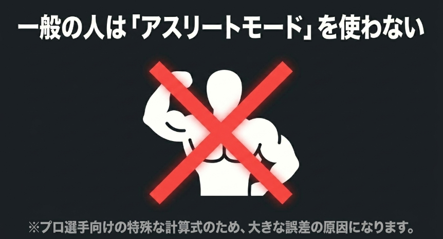 アスリートモードはプロ選手向けの特殊な計算式のため、一般の人が使うと大きな誤差の原因になる
