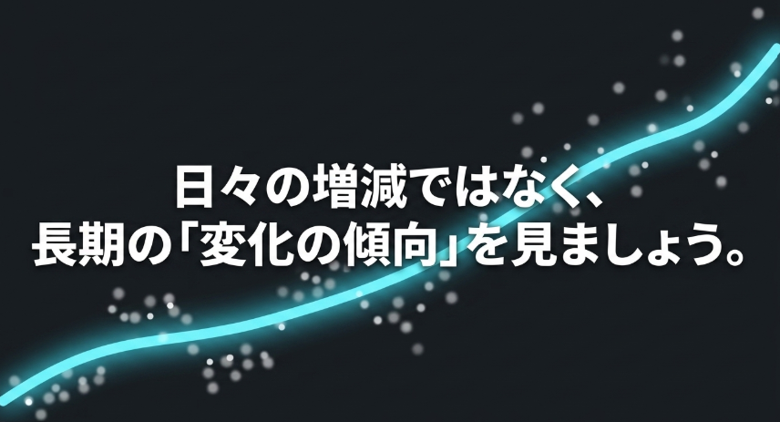 日々の数値の増減ではなく、長期の変化の傾向を見ることが重要