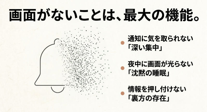 スマートリングに画面がないことで、深い集中、沈黙の睡眠、裏方の存在というメリットが得られることを示す図解