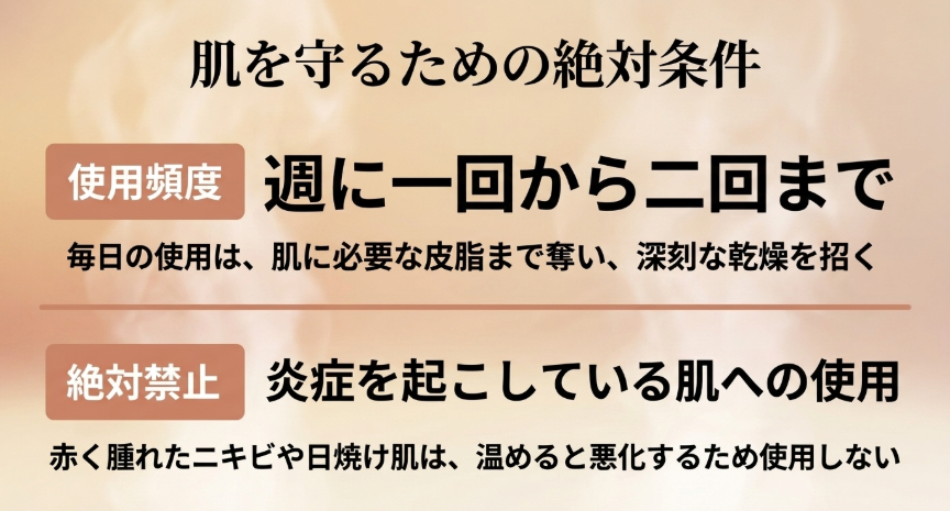 ホットタオルの使用頻度は週1〜2回とし、ニキビや日焼けなど炎症を起こしている肌には使用しないという安全のための絶対条件
