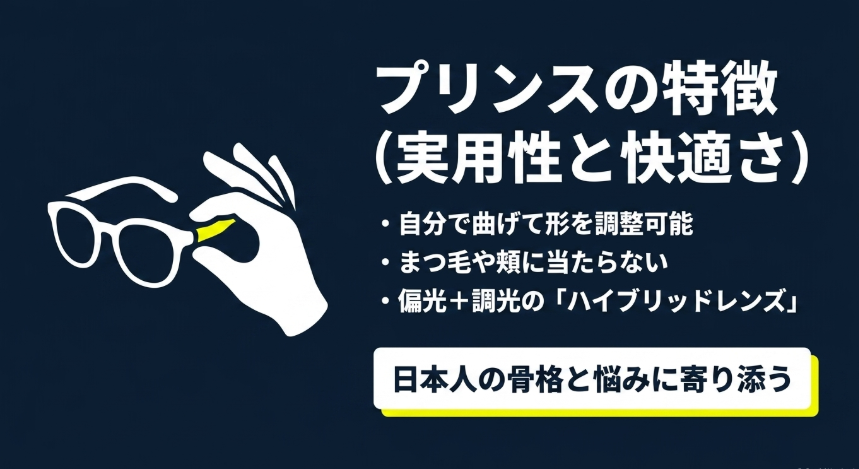 プリンスの特徴である柔軟な調整機能や偏光・調光ハイブリッドレンズなど、日本人の骨格に寄り添う実用性をまとめた図解