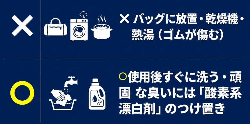 リストバンドの正しい洗い方とNGな手入れ方法（バッグ放置や乾燥機は不可）